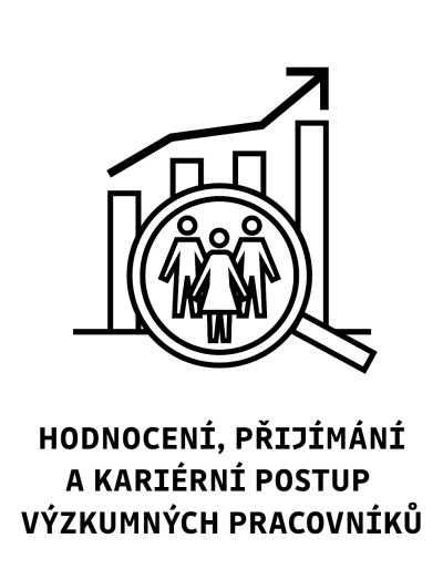 Hodnocení, přijímání a kariérní postup výzkumných pracovníků