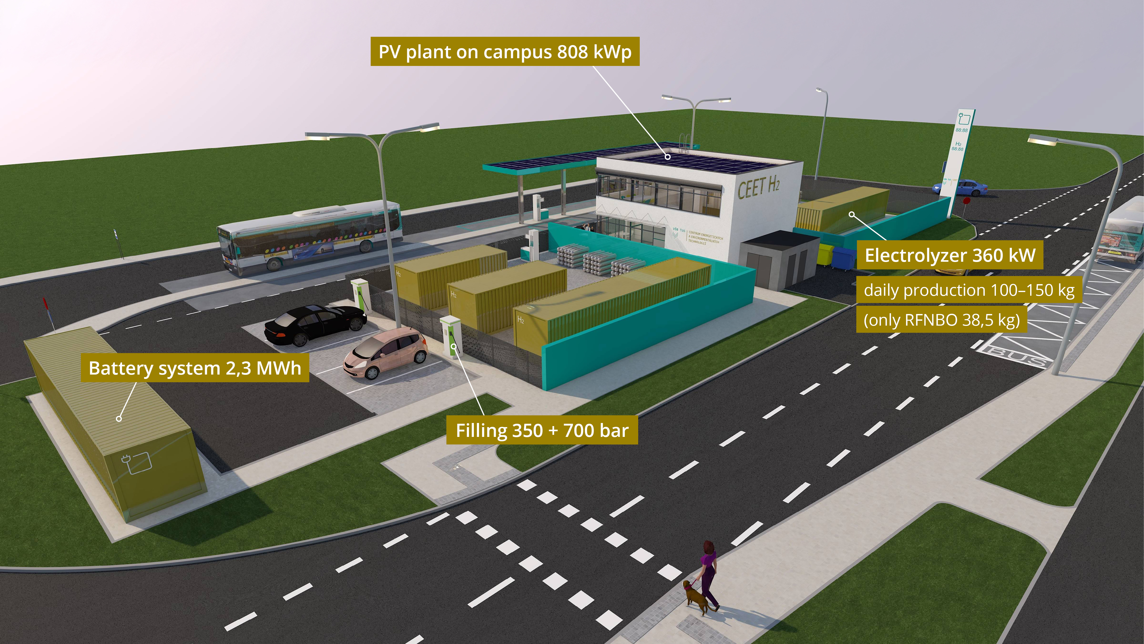 CEETe-H2_03-en CEETe-H2_03-en