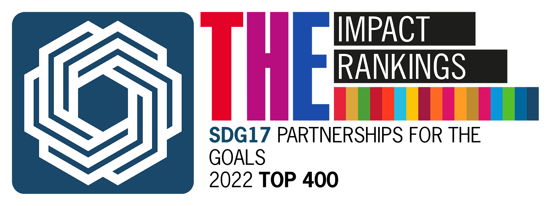 SDG17_ Partnerships for the Goals - Top 400