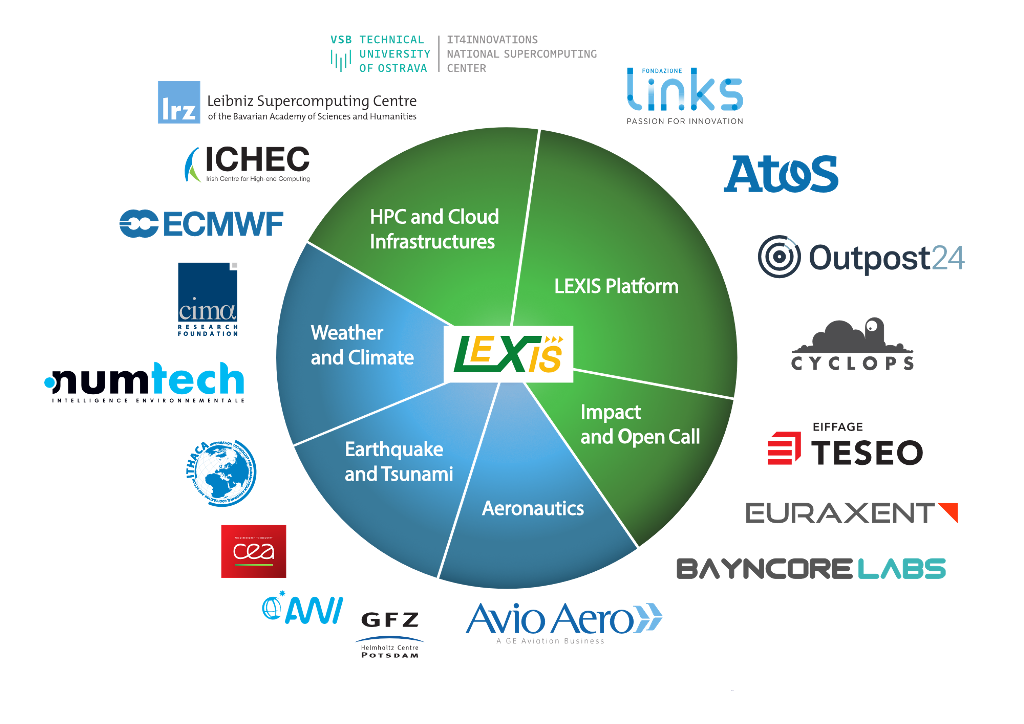 logo_lexis